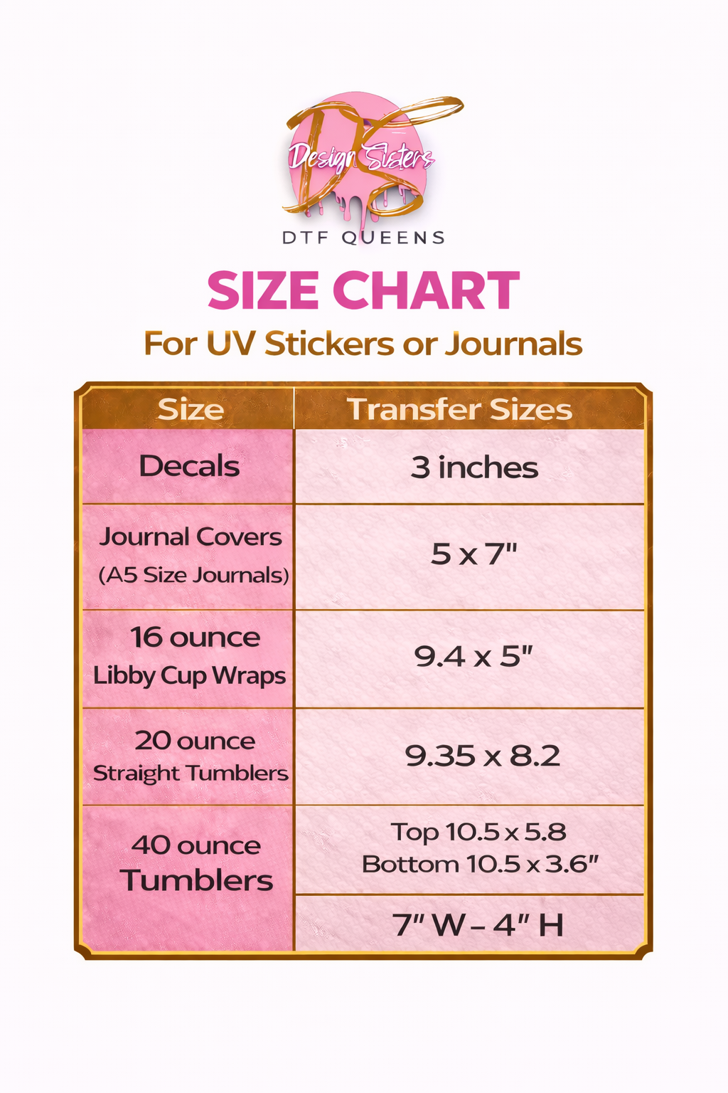 UV Stickers /Decal Sheet
